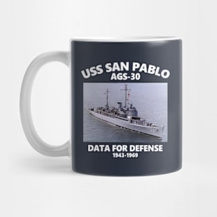 USS SAN PABLO Mug